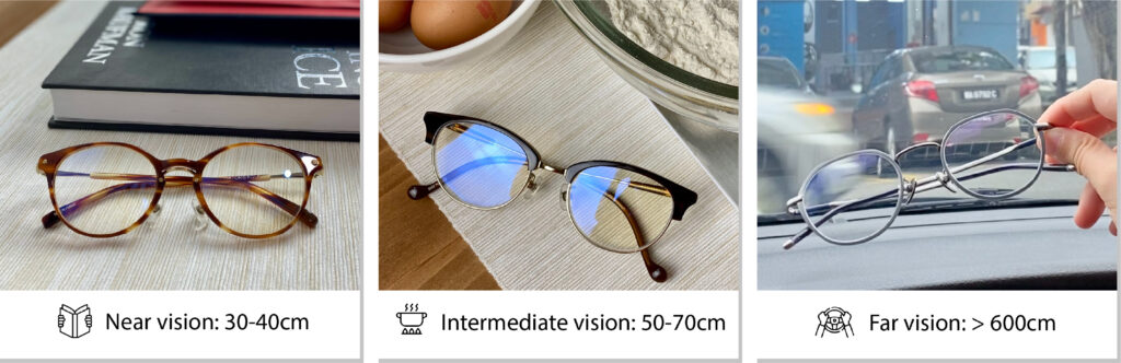 Comparison of the distances of near, intermediate and far vision in centi-meters