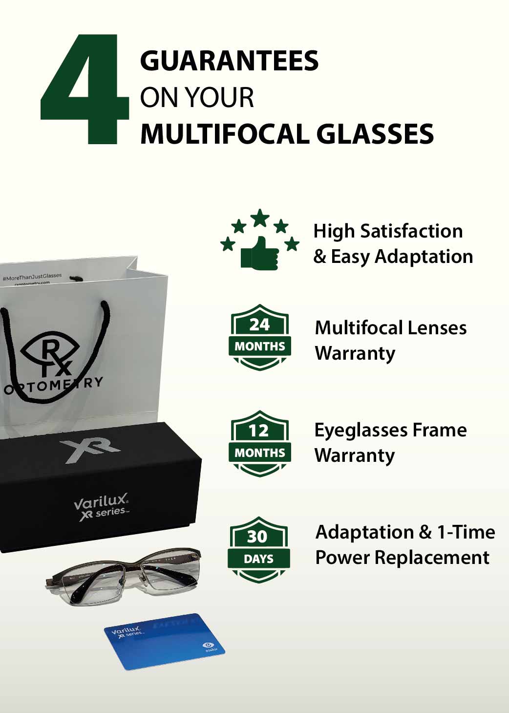 Rx Optometry Multifocal Specialist - 4 guarantees on multifocal glasses