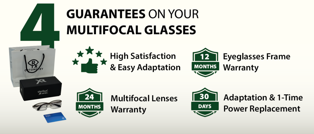 Rx Optometry Multifocal Specialist - 4 guarantees on multifocal glasses